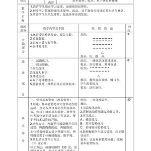 如何在篮球训练中快速进步?